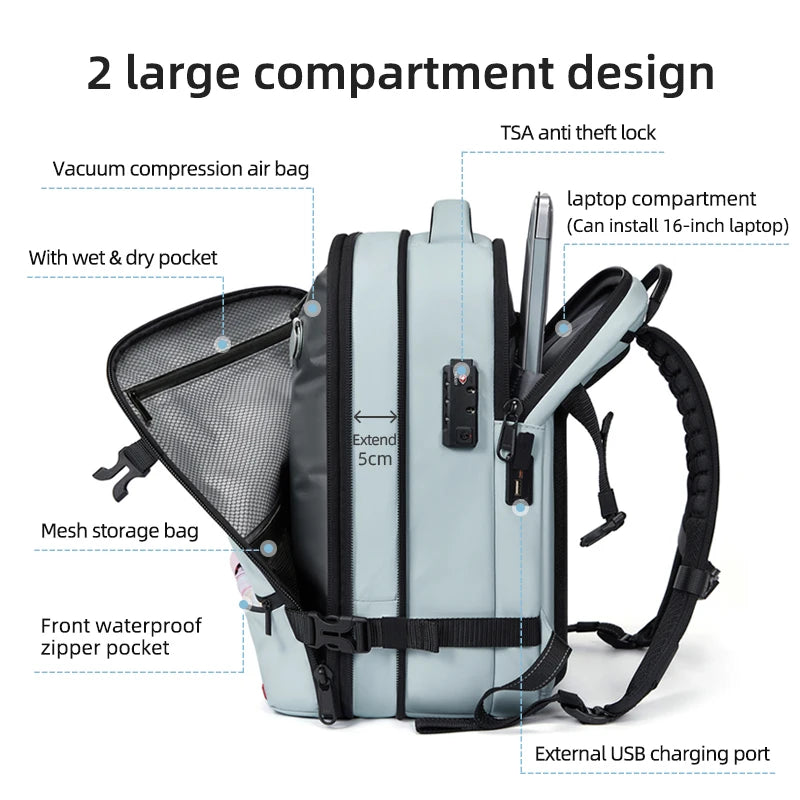 Premium Travel and Work Backpack